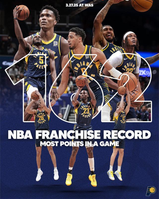 开云网站-21世纪NBA进攻最强一战！步行者162分创队史新高